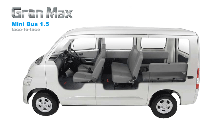 granmax Ciputat